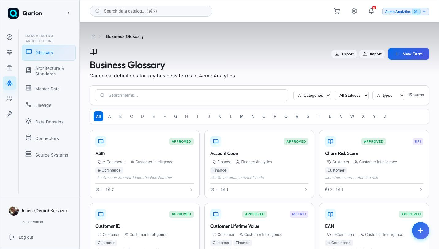 Business Glossary